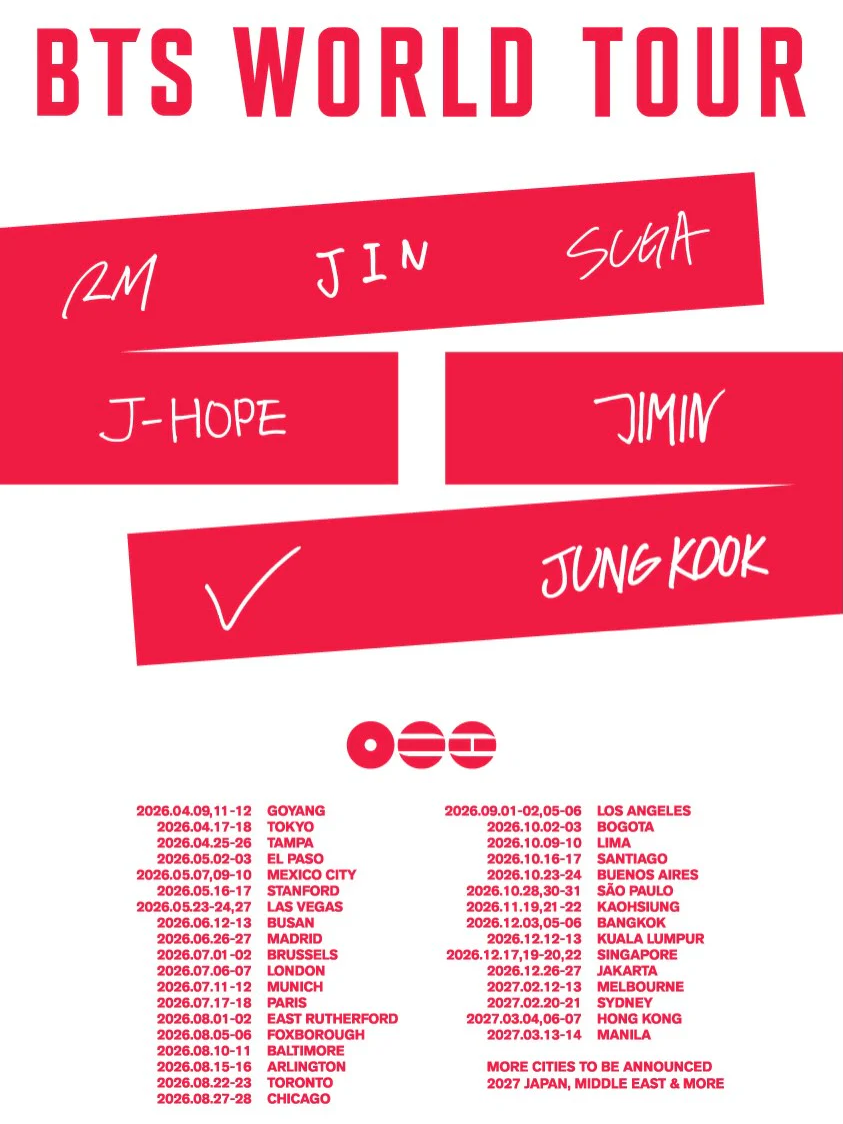 BTS performing during the 2026 World Tour at MetLife Stadium in New Jersey.